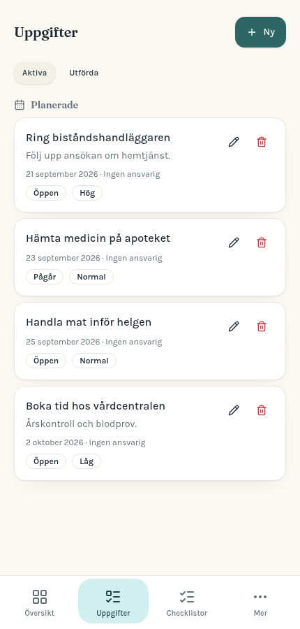 Aktiviteter – planerade aktiviteter med datum, status och prioritet